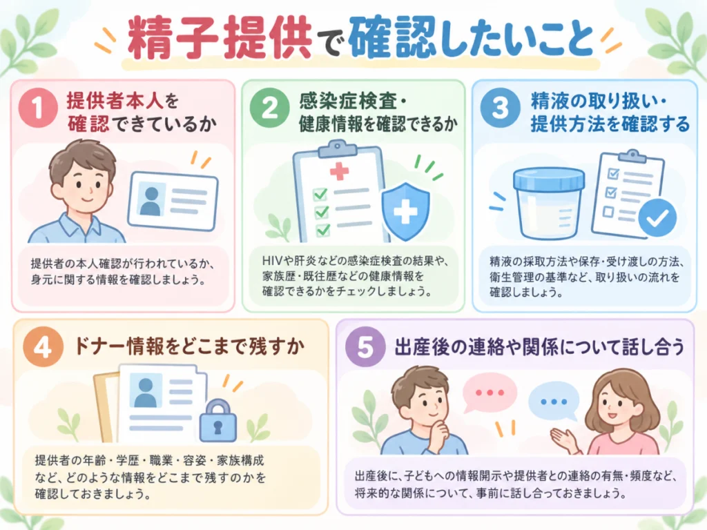 精子提供で確認したいこと